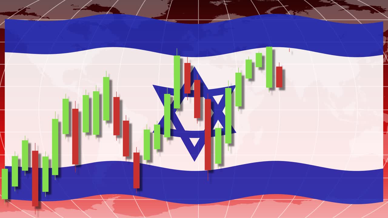 Animated candlestick chart grows over Israeli flag, symbolizing financial market trends and economic movement