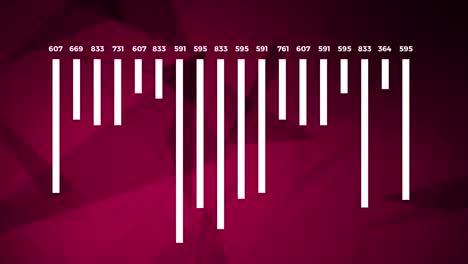 data and report statistics, animation with graph diagrams.