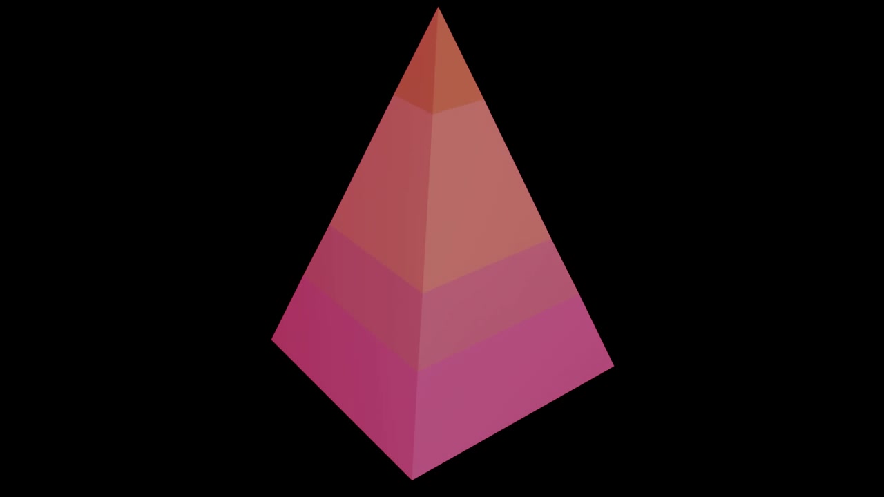 Pyramid chart showing changing statistics