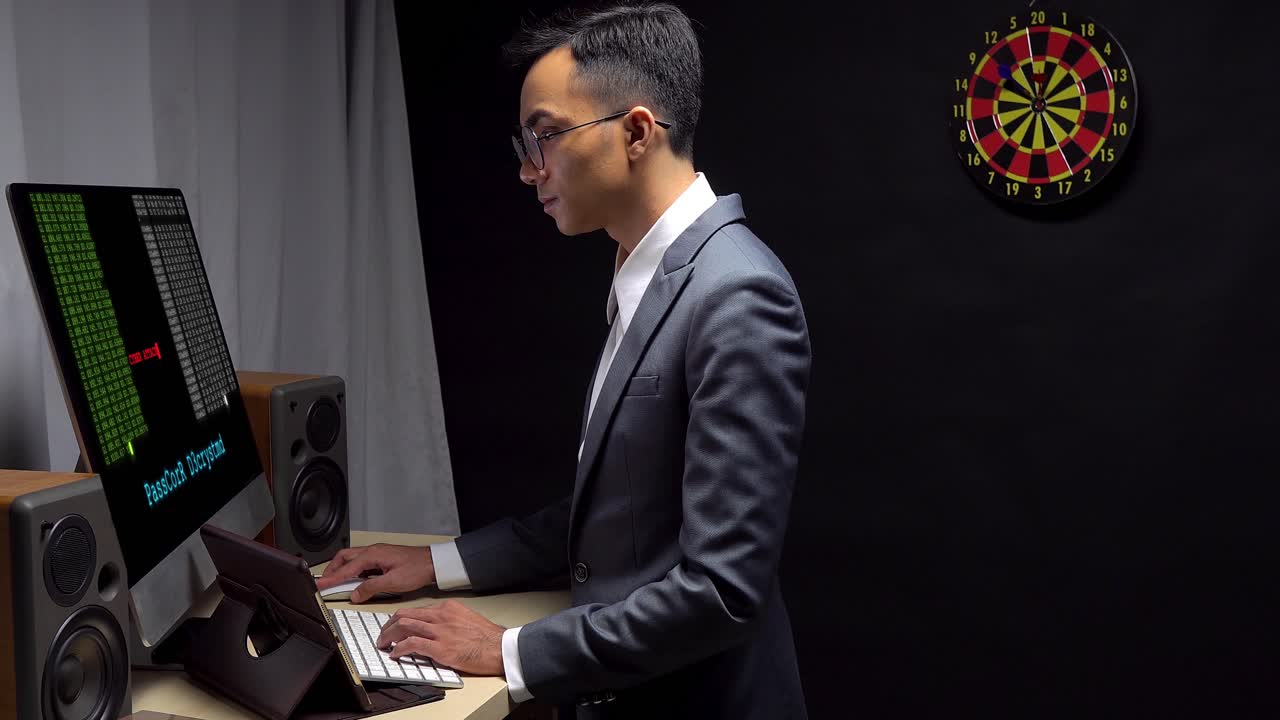 el propietario de la empresa ejecuta un análisis de seguridad y se entera de que un hacker descifró su contraseña