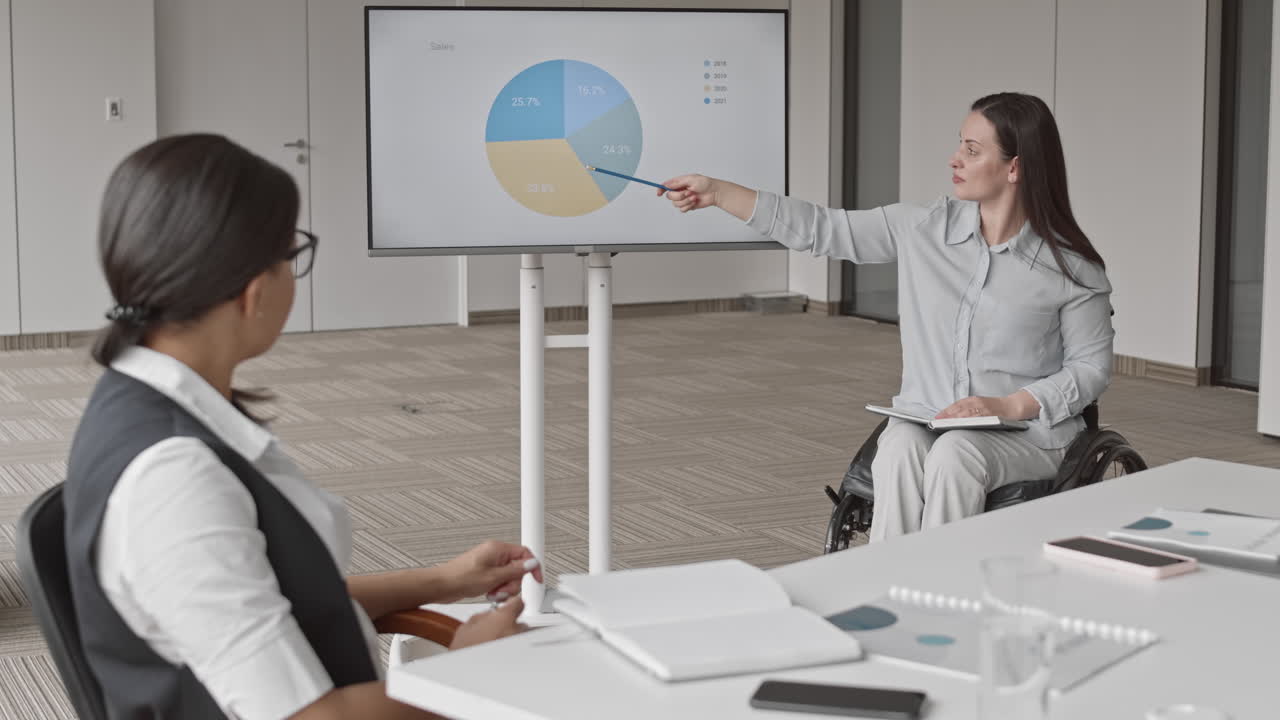 Businesswoman with Disability Showing Annual Report to Female CEO