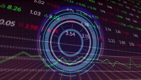 Animation-of-stock-market-over-scope-scanning