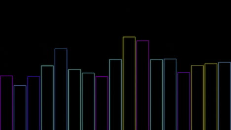 visualización de gráficos de barras de neón