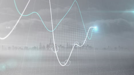 Animation-Der-Datenverarbeitung-Und-Diagramme-über-Dem-Stadtbild