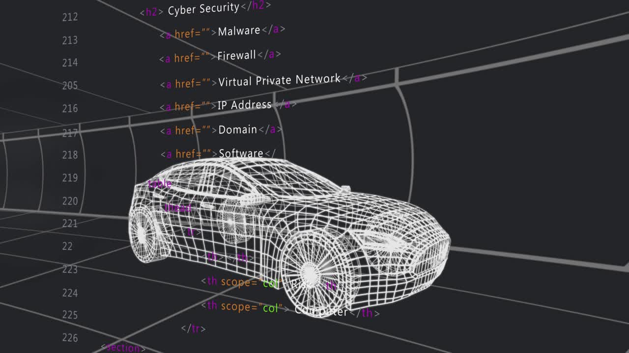 All'inizio, codice HTML che svanisce e scorre su un'auto wireframe, costruendo un elenco di termini di cybersecurity.
