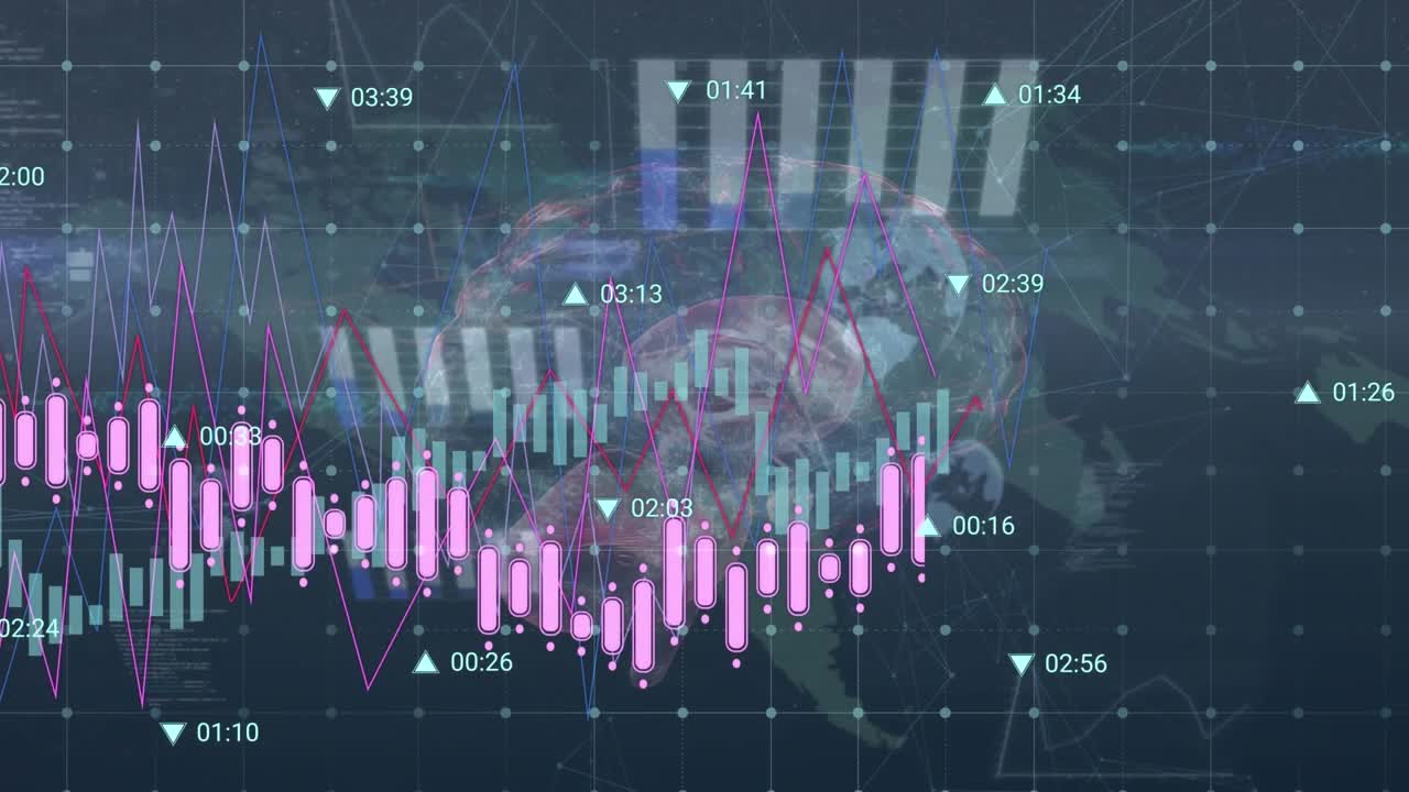 Animation of financial graphs and data over brain