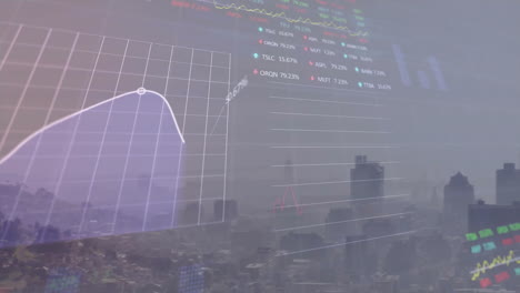 Animación-De-Diagramas-Y-Procesamiento-De-Datos-Sobre-El-Mercado-De-Valores-Y-El-Paisaje-Urbano.