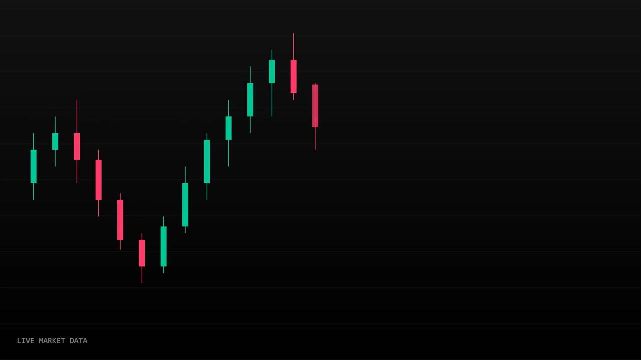 Animated Candlestick Chart Showing Live Market Data Fluctuations