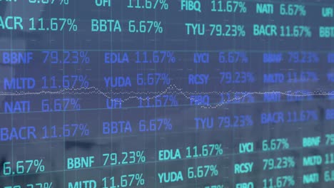 Animation-of-stock-market-data-processing-against-blue-background