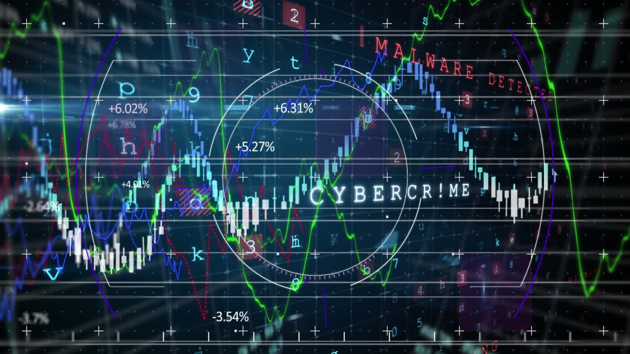 사이버 공격 경고 텍스트와 함께 통계 기록의 애니메이션 그리드