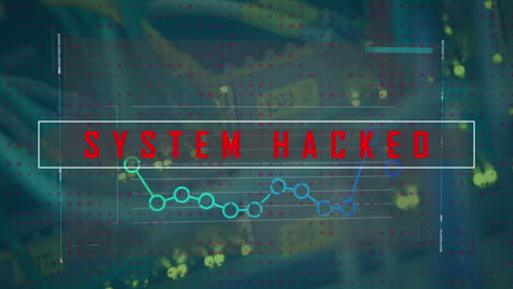 animation of system hacked text over financial data processing