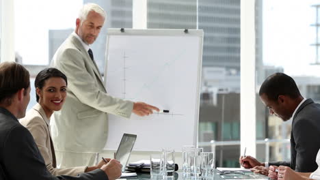 hombre de negocios presentando al equipo tomando notas