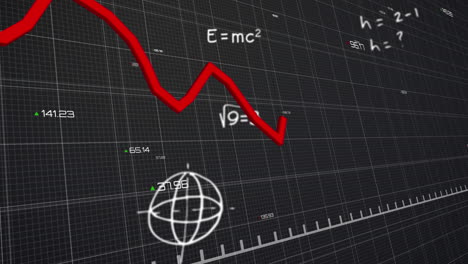 animation of red graph forming with mathematical symbols and formulaes floating over a grid