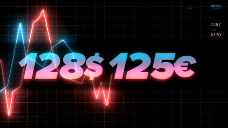 currency conversion charts