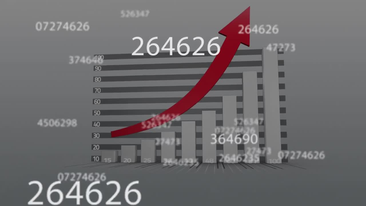 Animation of digital interface with numbers changing, red arrow, financial data processing
