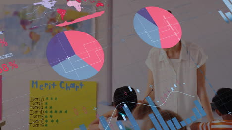 animation of multicolored infographic interface over diverse female teacher teaching students