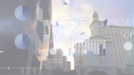 Animation-of-trading-board-and-multiple-graphs-over-low-angle-view-of-buildings-against-cloudy-sky