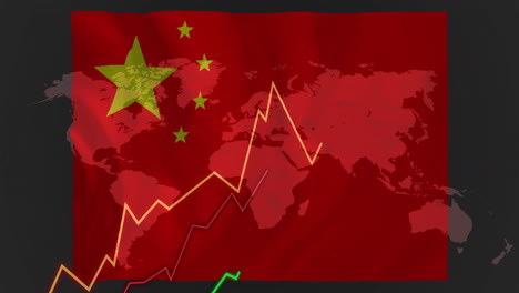 animation of financial graph lines rising over chinese flag and world map
