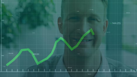 Animation-of-statistical-data-processing-against-portrait-of-caucasian-man-smiling-at-office