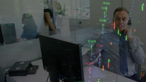 animation of financial data processing over caucasian businessman with headset