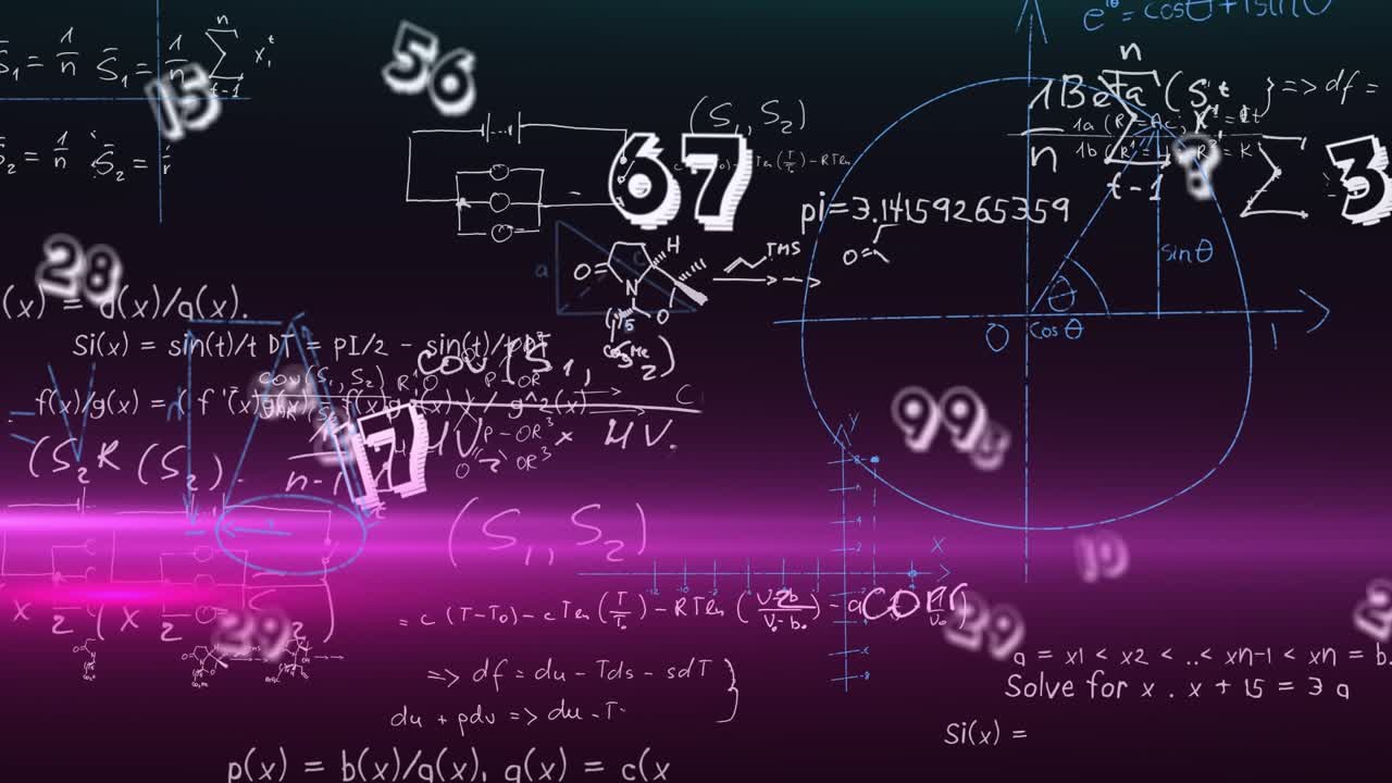 Animation of math formulas and numbers on black background