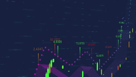 Animation-of-financial-data-processing-and-statistics