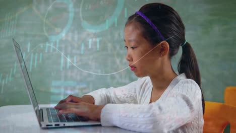 Animation-Von-Kreisen-Und-Diagrammen,-Die-Sich-über-Ein-Asiatisches-Mädchen-Bewegen,-Das-Im-Klassenzimmer-über-Einem-Laptop-Lernt