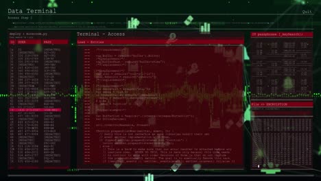 animation of digital screen with programming languages over multiple icons connected with lines