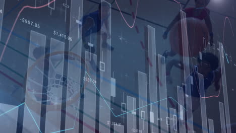animation of financial data processing over diverse basketball player