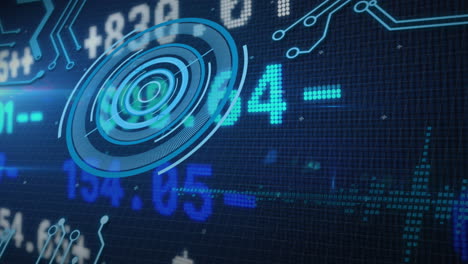 animation of financial data processing and scope scanning over grid