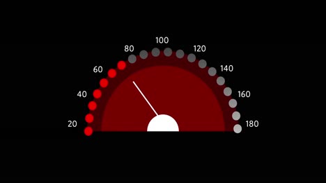 animation of car speedometer on black background