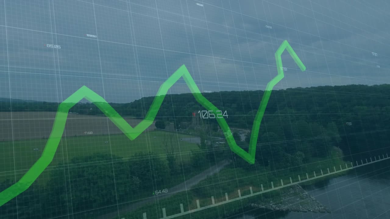 HUD activating, neon-green graph animating over riverside, dipping rising and showing data trends