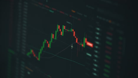 gráfico de velas de negocios para el comercio de inversiones en el mercado de valores