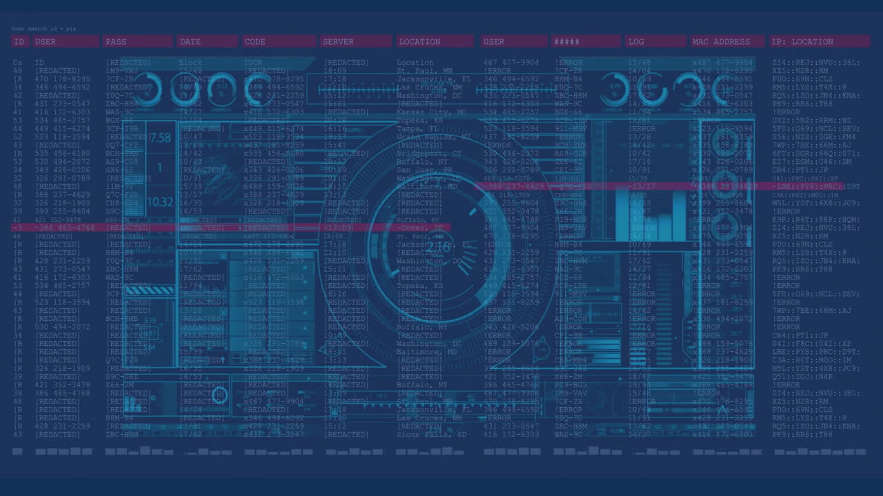 Displaying complex data analytics and graphs, futuristic digital dashboard in animation