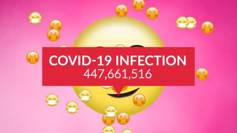 Animation-of-covid-19-data-processing-over-multiple-sick-emojis-with-face-masks