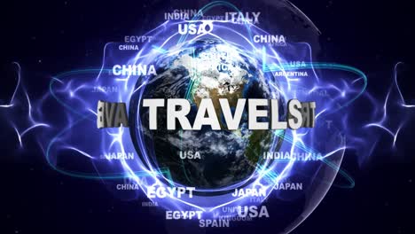 travels text animation and earth, loop