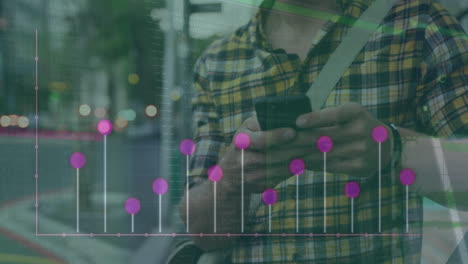 animación del procesamiento de datos financieros sobre un empresario caucásico que usa un teléfono inteligente