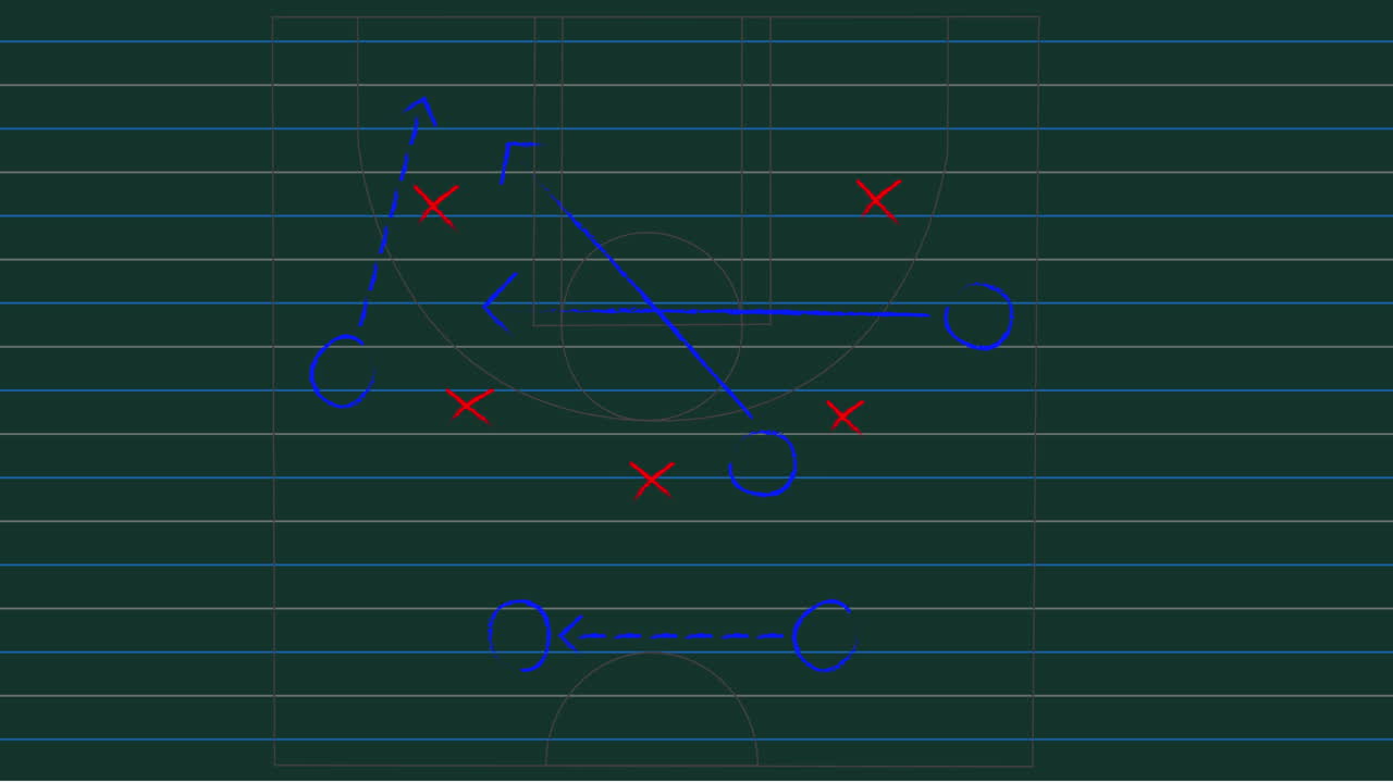 animación del plan de estrategia del juego de fútbol que muestra las formaciones dibujadas en la pizarra verde.