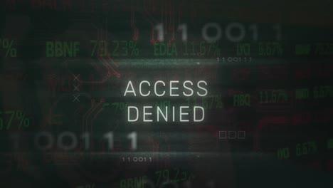 animación de texto de acceso denegado, símbolo x, códigos binarios, textura de la placa de circuitos sobre la placa de comercio.