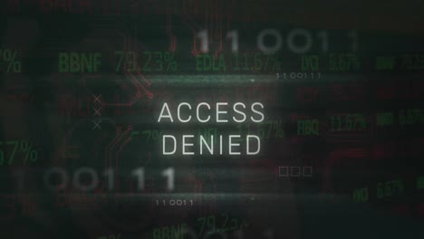 animation of access denied text, x symbol, binary codes, circuit board texture over trading board