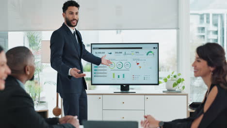 business meeting and data presentation