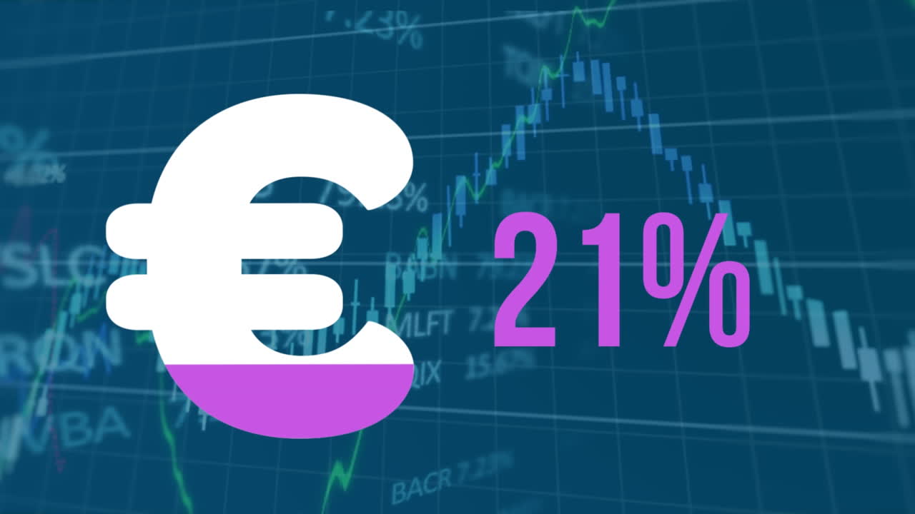 Animazione di un simbolo dell'euro con percentuali in crescita su un mappamondo e un'elaborazione di dati