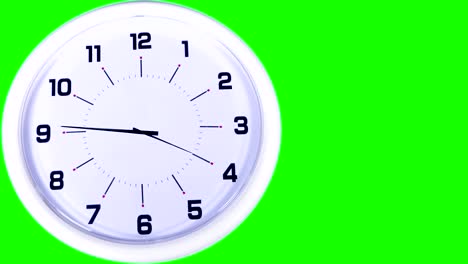 time lapse of wall clock