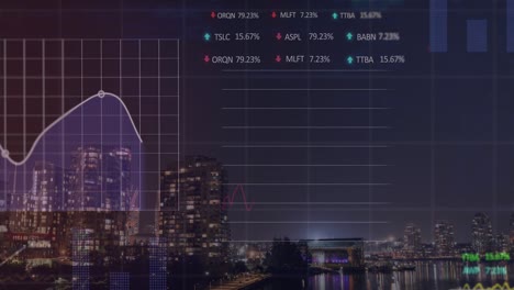 Animation-of-graphs-and-trading-board-over-illuminated-buildings-in-background