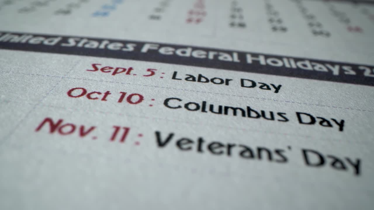 Holidays of 2022. Labor day, Columbus day. Veteran's day. Important days of memory in USA. Macro shot of calendar New Year. 2022