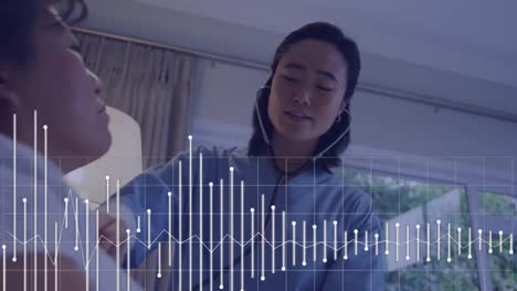 animation of cardiogram over asian doctor with female patient