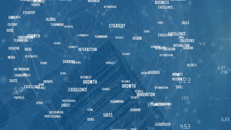 animation of network of business concept texts against low angle view of tall building