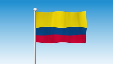 colombian flag waving against a blue sky