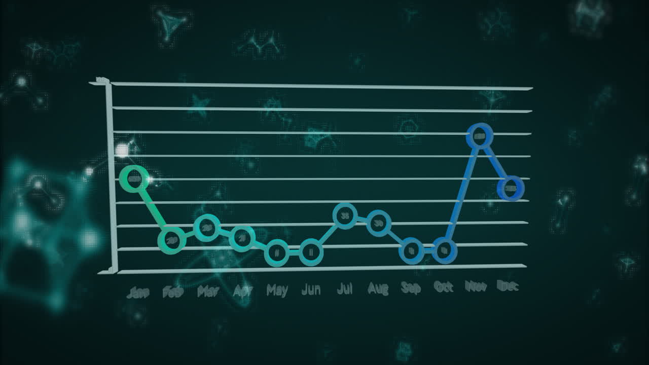 Animation of line graph showing monthly data trends on glowing abstract background