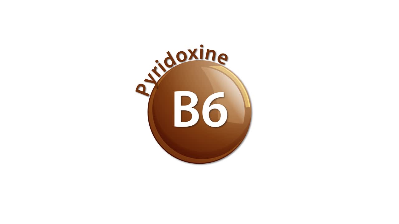 A brown Vitamin B6 tablet labeled 'Pyridoxine' animates in, joined by illustrated food sources like banana, salmon, and liver, on a white background